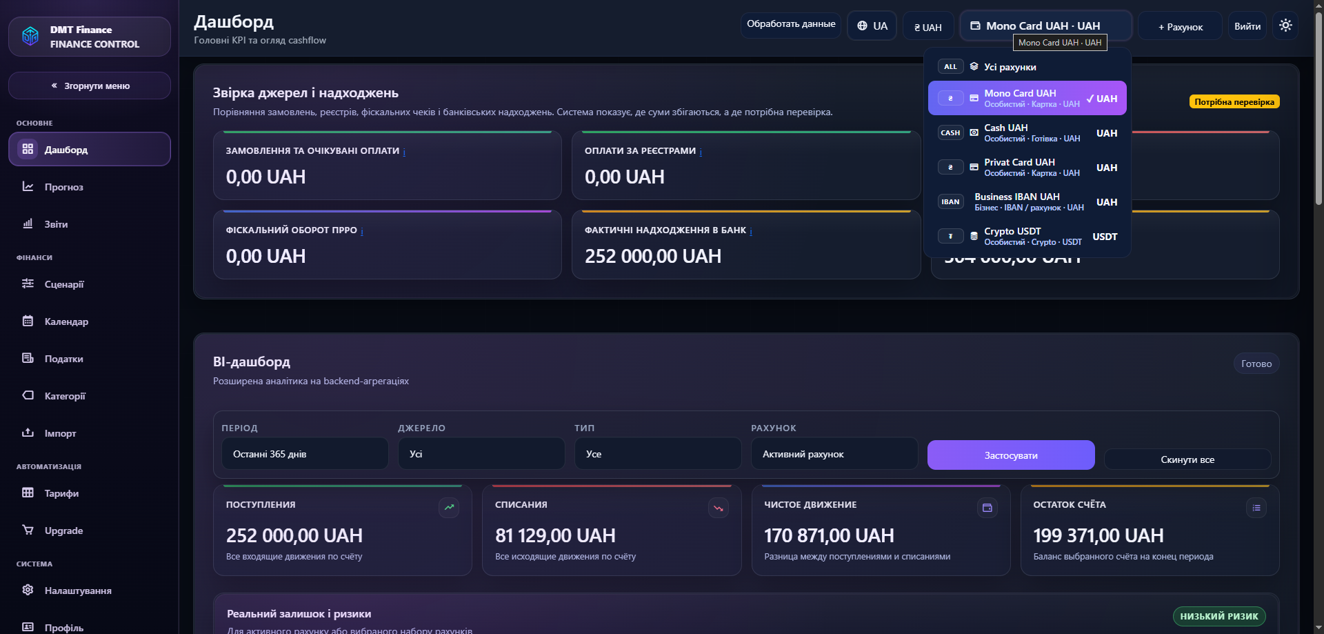 Dashboard preview