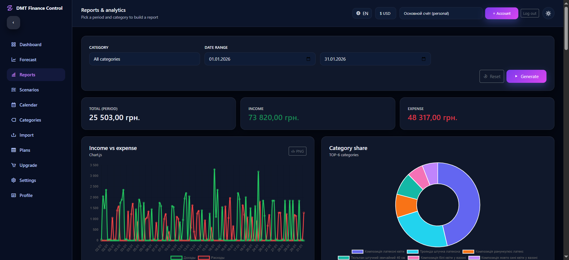 Reports preview